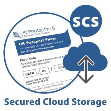 IdPhotos Beveiligde Cloud Opslag Service 1 Jaar